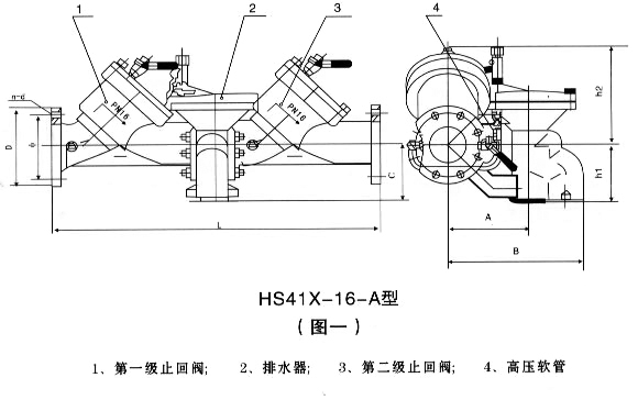 帶過(guò)濾管道倒流防止器圖片，帶過(guò)濾管道倒流防止器結(jié)構(gòu)圖，帶過(guò)濾管道倒流防止器安裝示意圖